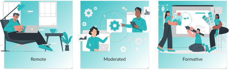 three graphics for remote, moderated, and formative research studies