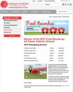 FOOD ROUNDUP PAGE